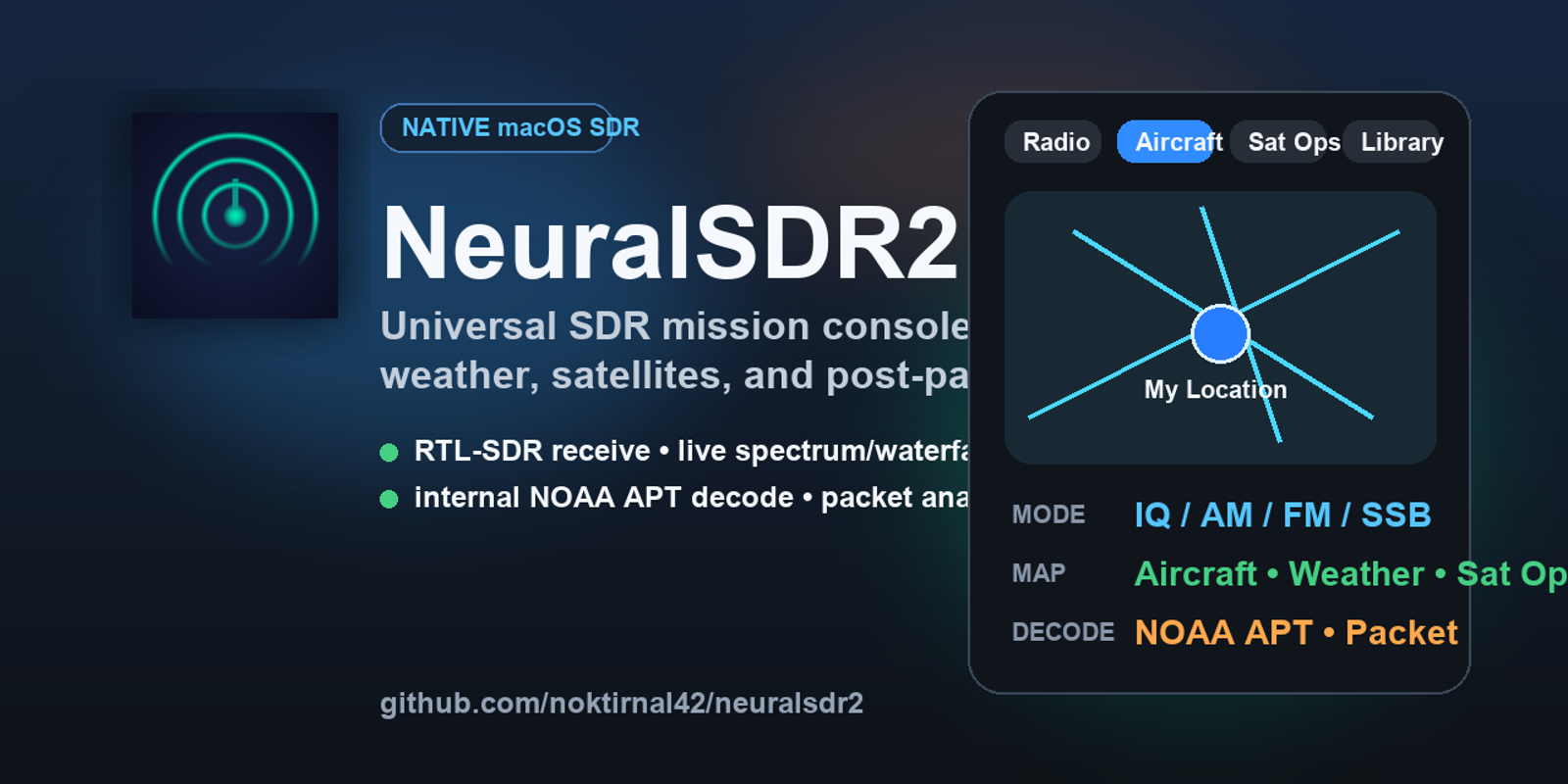NeuralSDR2 branded hero artwork